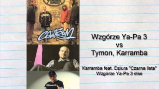 Karramba feat Dziura  quotCzarna listaquot  Wzgórze YaPa 3 diss [upl. by Salomo]