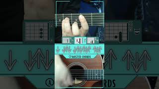 Whats Up  4 Non Blondes  Guitar Tutorial EASY [upl. by Roti]