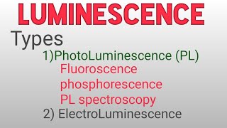 What is Luminescence and its types photoluminescenceElectroluminescence [upl. by Arliene]