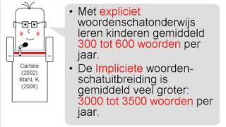 passend woordenschatonderwijs versie 2 [upl. by Fantasia]