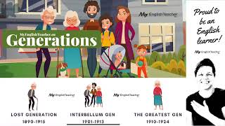 Generations by Name and Years Generations Timeline [upl. by Ayle969]