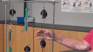 Mechanical Advantage of Pulleys [upl. by Joung]