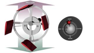 How a Voith Schneider or Cycloidal Drive Propulsion System Works [upl. by Candra]