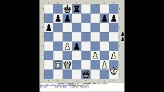 Sochacki Christophe vs Moussard Jules  France Chess U20 0304 2003 [upl. by Lahcar]