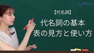 中1【代名詞】代名詞の基本である表を覚えて使いこなそう！ [upl. by Tnek]