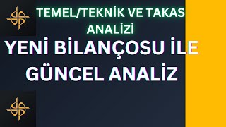 PEKER GYO DETAYLI HİSSE YORUM ANALİZ [upl. by Ebneter]