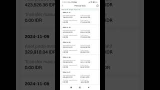 Mumpung crypto Sedang meledak di akhir tahun nyoba trading dan hold posisi di Bitget Simple ternyta [upl. by Pegeen370]