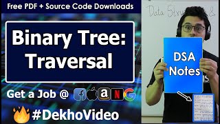 Traversal in Binary Tree InOrder PostOrder and PreOrder Traversals [upl. by Hilda]