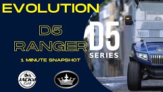 Evolution D5  1 Minute Snapshot [upl. by Agathe]