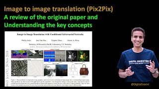 250  Image to image translation using Pix2Pix GAN [upl. by Ahsimet]