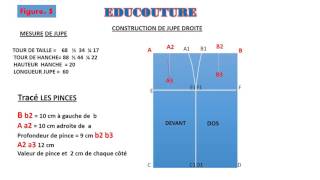 EDUCOUTURE  BASE DE JUPE DROITE [upl. by Suoivatco228]