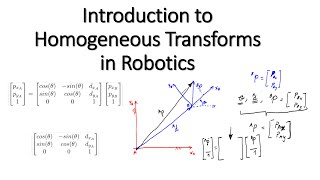 Introduction to Homogeneous Transforms in Robotics [upl. by Margarette]