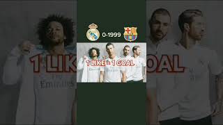 Real Madrid and Barcellona [upl. by Malinda]