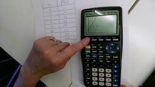 Comment faire le nuage de points avec la calculatrice Texas Intruments Ti 83 [upl. by Fleck661]