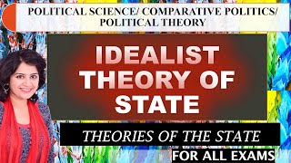 IDEALIST THEORY OF STATE I Political Science I Political Theory I LyceumwithKSC [upl. by Auqinat402]