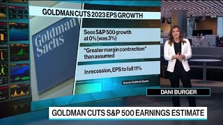 Goldman Lowers SampP 500 Earnings Estimates Until 2024 [upl. by Holland]