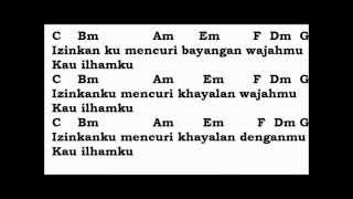 Kau Ilhamku Youre My Inspiration  Man Bai cover by FlopPuppy English amp Malay Lyrics and Chords [upl. by Procora]