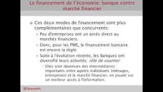 economie monétaire [upl. by Prud]