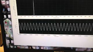 Practical Demonstration of Aliasing of a Signal [upl. by Tugman983]