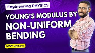 Youngs Modulus By Non Uniform Bending  Cantilever Beam  Physics  Btech  BSc  JEE [upl. by Dihsar]