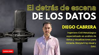 Podcast Diego Cabrera [upl. by Silvana]