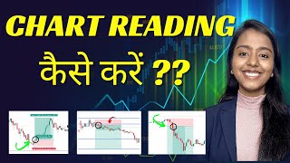 Best Chart Reading Techniques  Master Chart Reading For Perfect Entry amp Exit to Make Huge Profits [upl. by Caines]