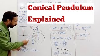 Lecture 7  Conical Pendulum in Urdu Hindi [upl. by Ayanahs]