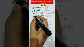 Word formation english englishgrammar [upl. by Indira]