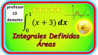 👉 Integrales Definidas Areas 💥TRUCOS y Ejercicios Resueltos  Bachillerato Universidad [upl. by Deedahs633]