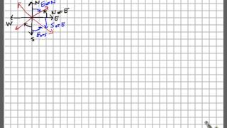 PreAP Physics 2D Kinematics 1 [upl. by Monroy]