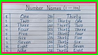 Number Names 1 to 100 in Englishnumber Names ek se sau Tak number Namescounting ginti in English [upl. by Nnyleimaj827]