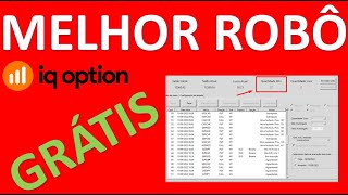 O melhor Robô Gratuito para IQ Option [upl. by Nailil]