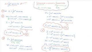 Integration by Parts  Video 4  Recursive Integration by Parts [upl. by Yretsym845]