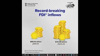 The success of Make in India initiative has been bolstered by recordbreaking FDI inflows [upl. by Hump688]