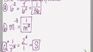 Lesson 71 Zero and Negative Exponents [upl. by Kask]