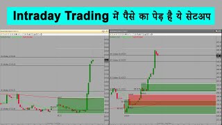 Breakout Trading Strategy  Intraday Stock Trading  Daily Profit No Loss Strategy  sharemarket [upl. by Namien]