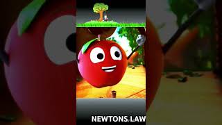 the history of newtons law Gravity newton law of motion [upl. by Aillicec657]