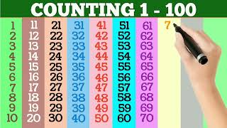 1 to 100 counting  1 se 100 Tak ginti  123 counting  numbers learning  12345 [upl. by Annabal]