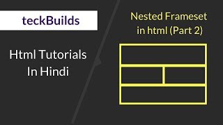 Nested frameset in html Part2 [upl. by Eenahs]