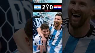 Argentina vs Croatia 2022  World Cup Semi Final  Lionel Messi football facts shorts [upl. by Bixby]