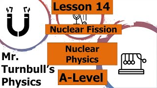 Nuclear Fission [upl. by Aihpled]