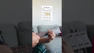 Guitar 🎸 Lesson For Beginners  Learn How To Play A Major Chord guitar tabstutorial chords [upl. by Sedlik]