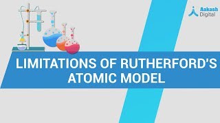 Limitations of Rutherfords Atomic Model  Chemistry  Class 9  Aakash Digital [upl. by Anih]