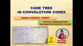 Unit 5 L82  Code Tree  Convulation Code  Code Tree for Input Sequence  Digital Communication [upl. by Wadsworth]