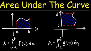 Finding The Area Under The Curve Using Definite Integrals  Calculus [upl. by Odranoel]