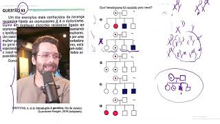 GABARITO ENEM 2024  BIOLOGIA [upl. by Oliver]