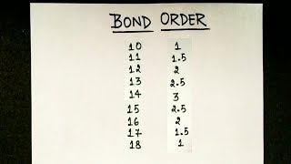 Bond Order Trick  Bond order chemistry trick  Trick for bond order  How to find bond order [upl. by Innos]