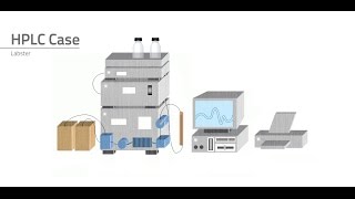 Labster Virtual Lab Chromatography HPLC Simulation [upl. by Brigid]