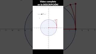 ¿Qué es un RADIÁN  Concepto de radián en GeoGebra 🚀 [upl. by Enasus]