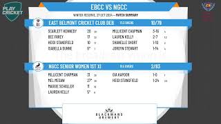 East Belmont Cricket Club Deb v NGCC Senior Women 1st XI [upl. by Leontine]